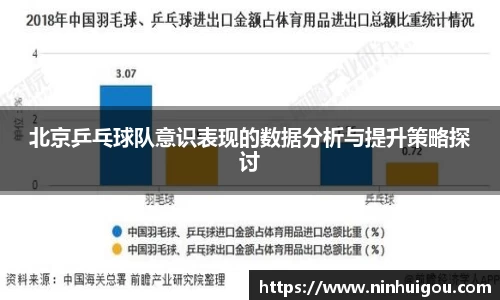 北京乒乓球队意识表现的数据分析与提升策略探讨